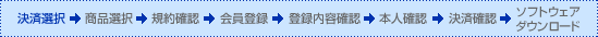 STEP1